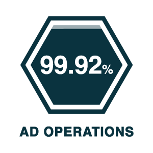 SEBPO Accuracy Ad Operations