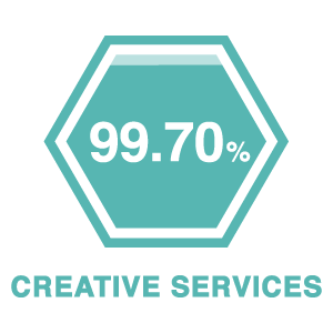 SEBPO Accuracy Creative Services
