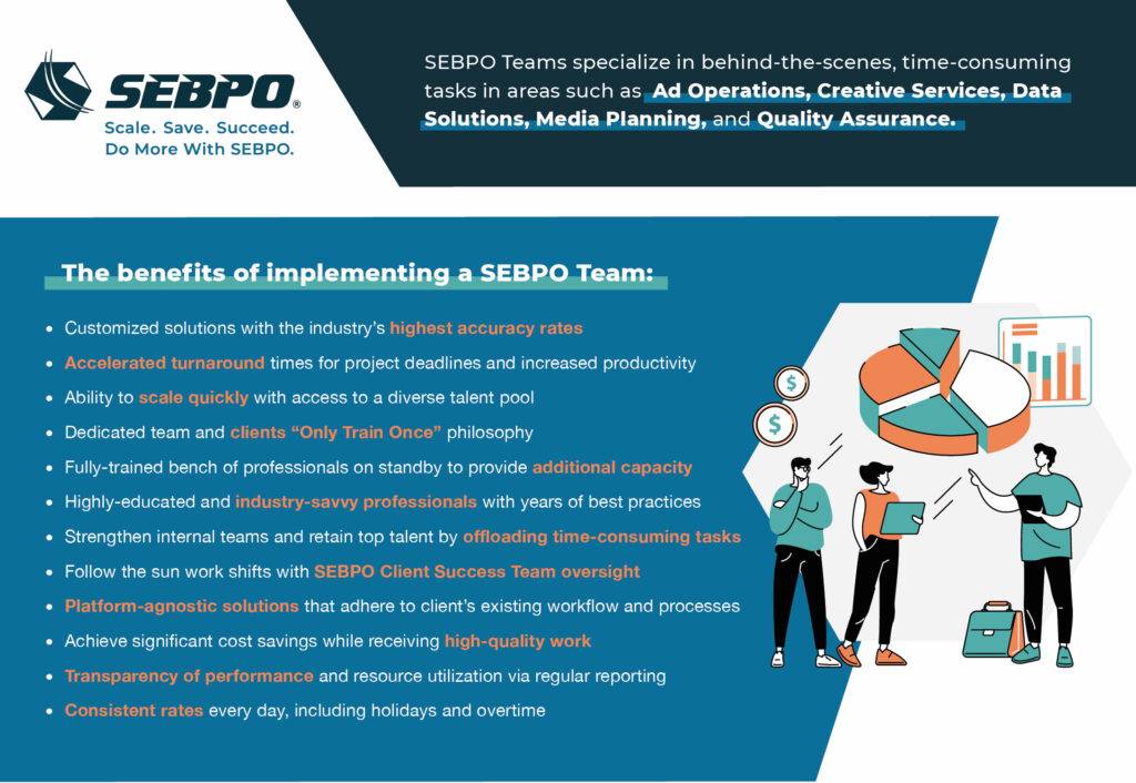 SEBPO Team Infographic
